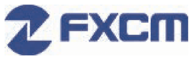 FXCM