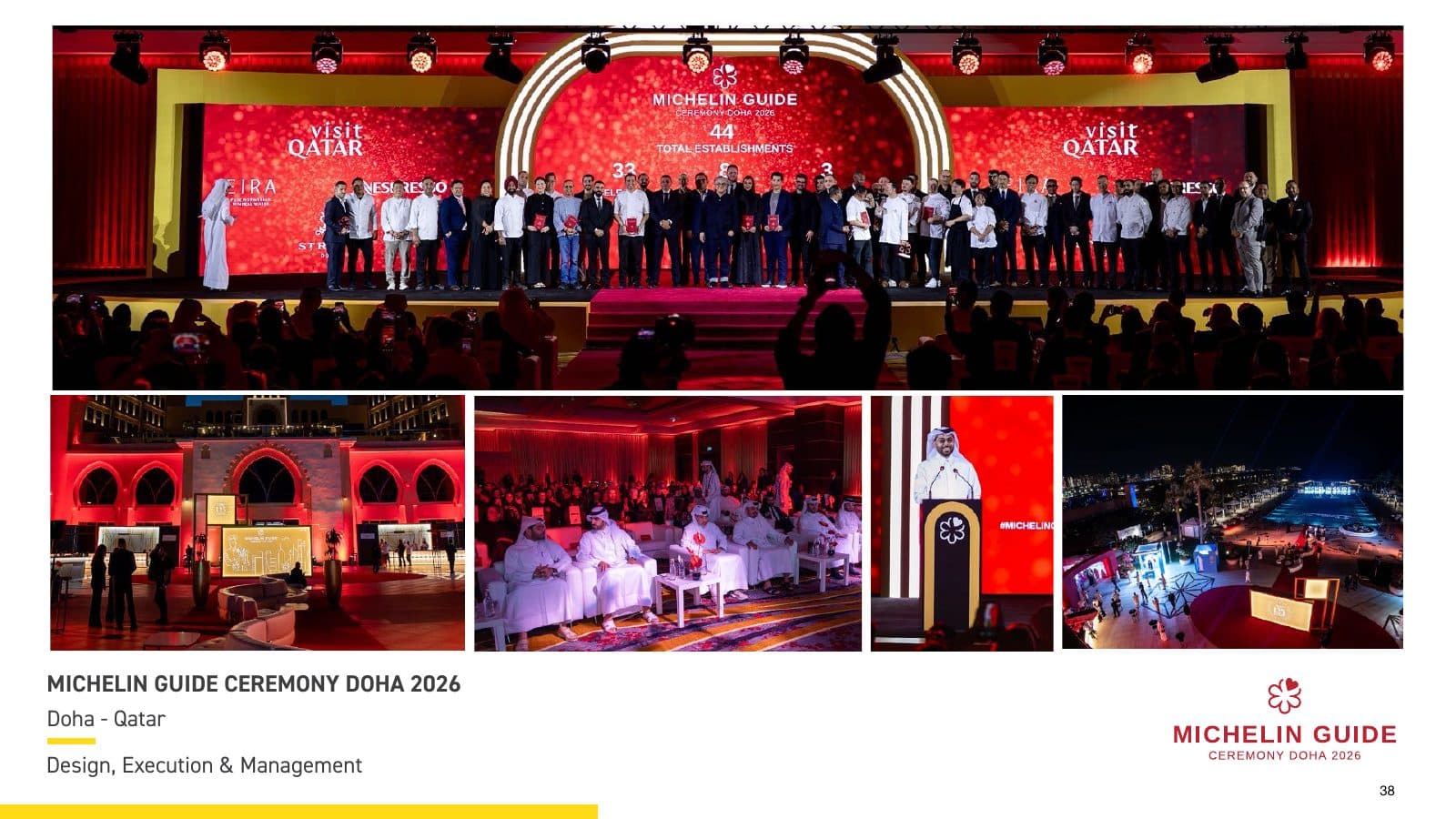 Michelin Guide Ceremony Doha