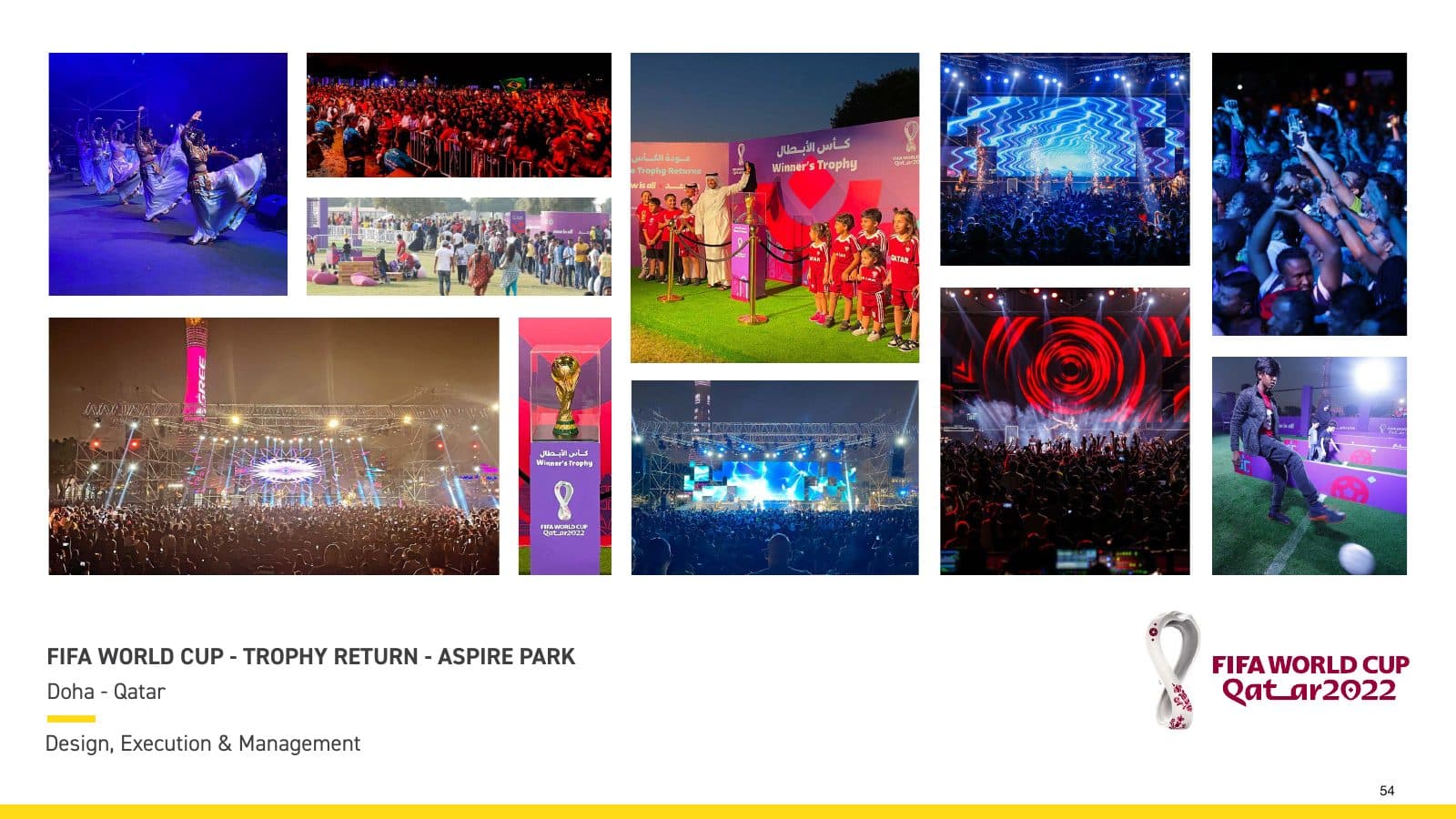 FIFA World Cup: Trophy Return, Aspire Park