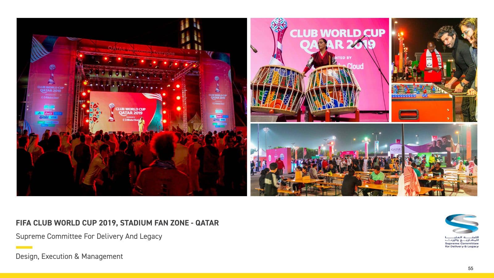 FIFA Club World Cup: Stadium Fan Zone