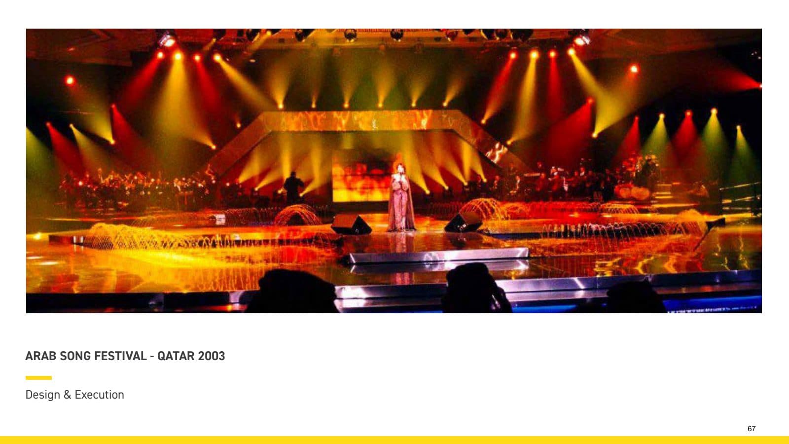 Arab Song Festival
