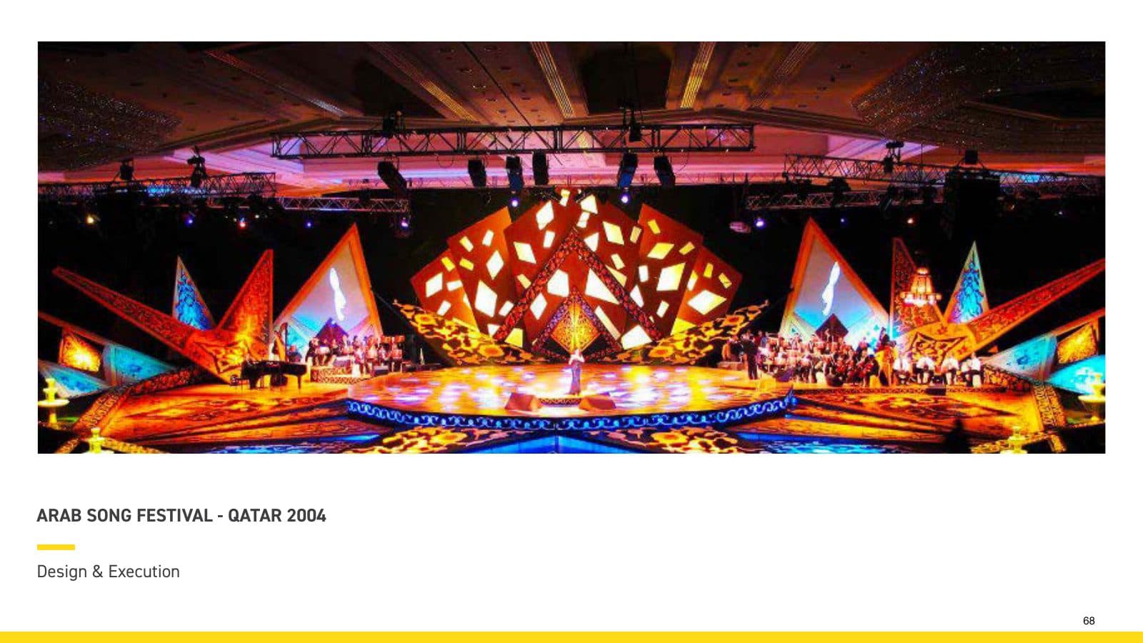 Arab Song Festival