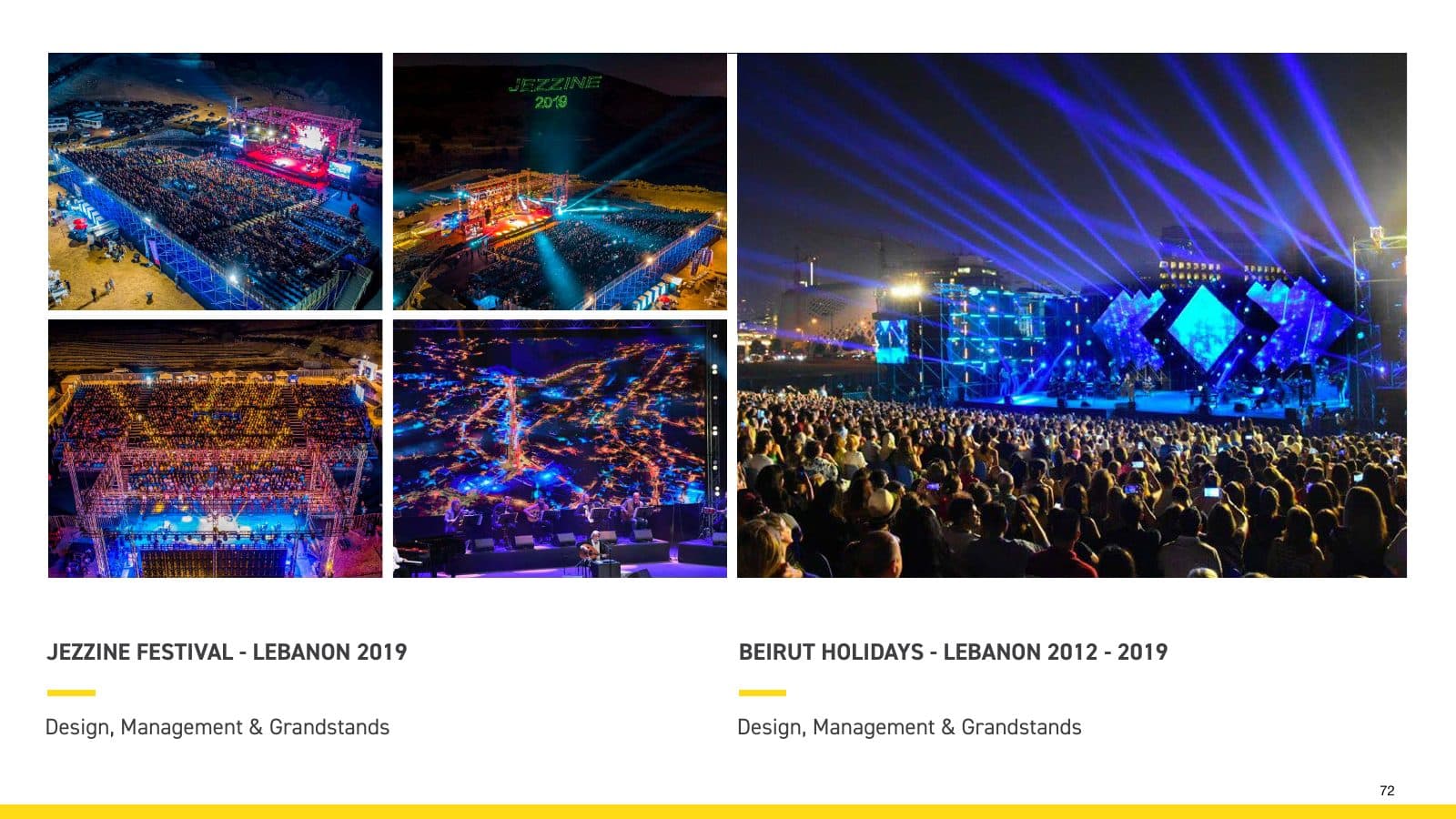 Jezzine Festival