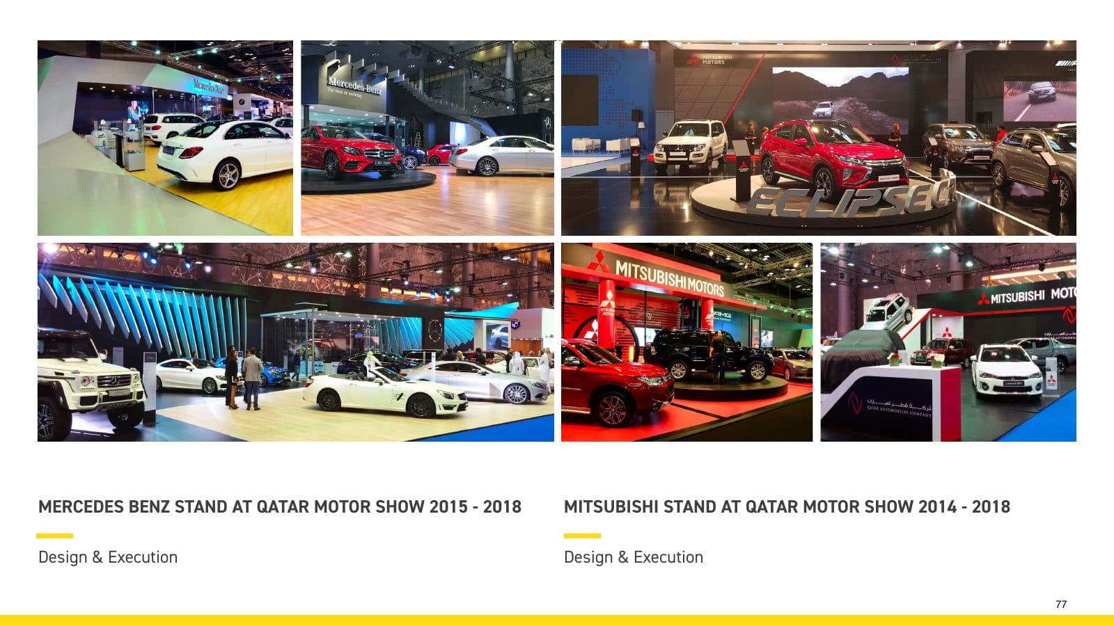 Mercedes-Benz Stand at Qatar Motor Show