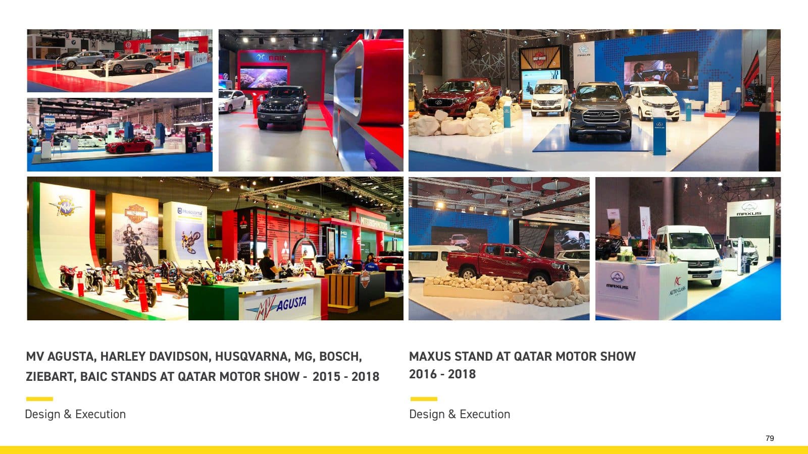 MV Agusta, Harley-Davidson, Husqvarna, MG, Bosch, Ziebart & Baic Stands at Qatar Motor Show