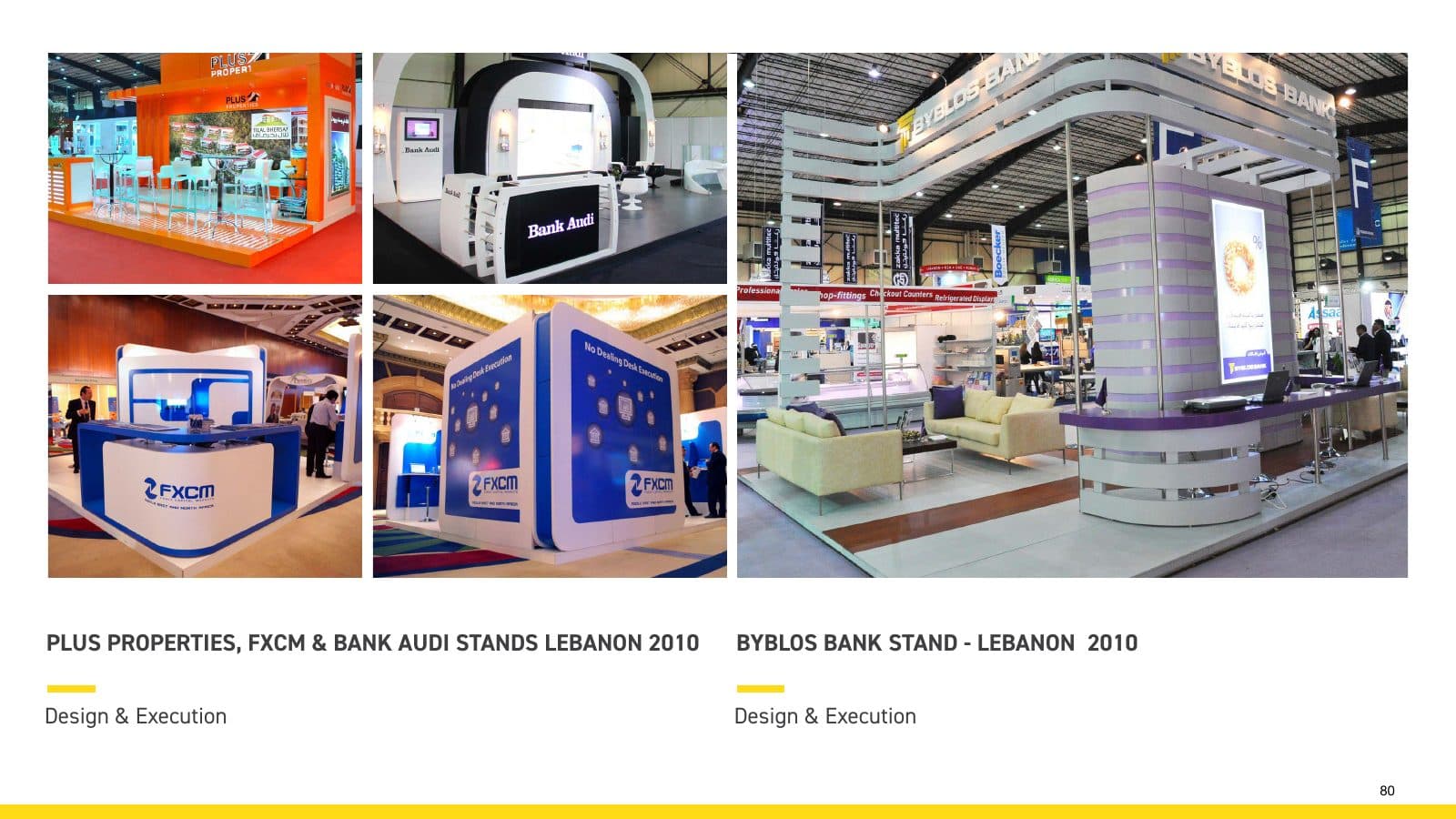 Plus Properties, FXCM & Bank Audi Stands