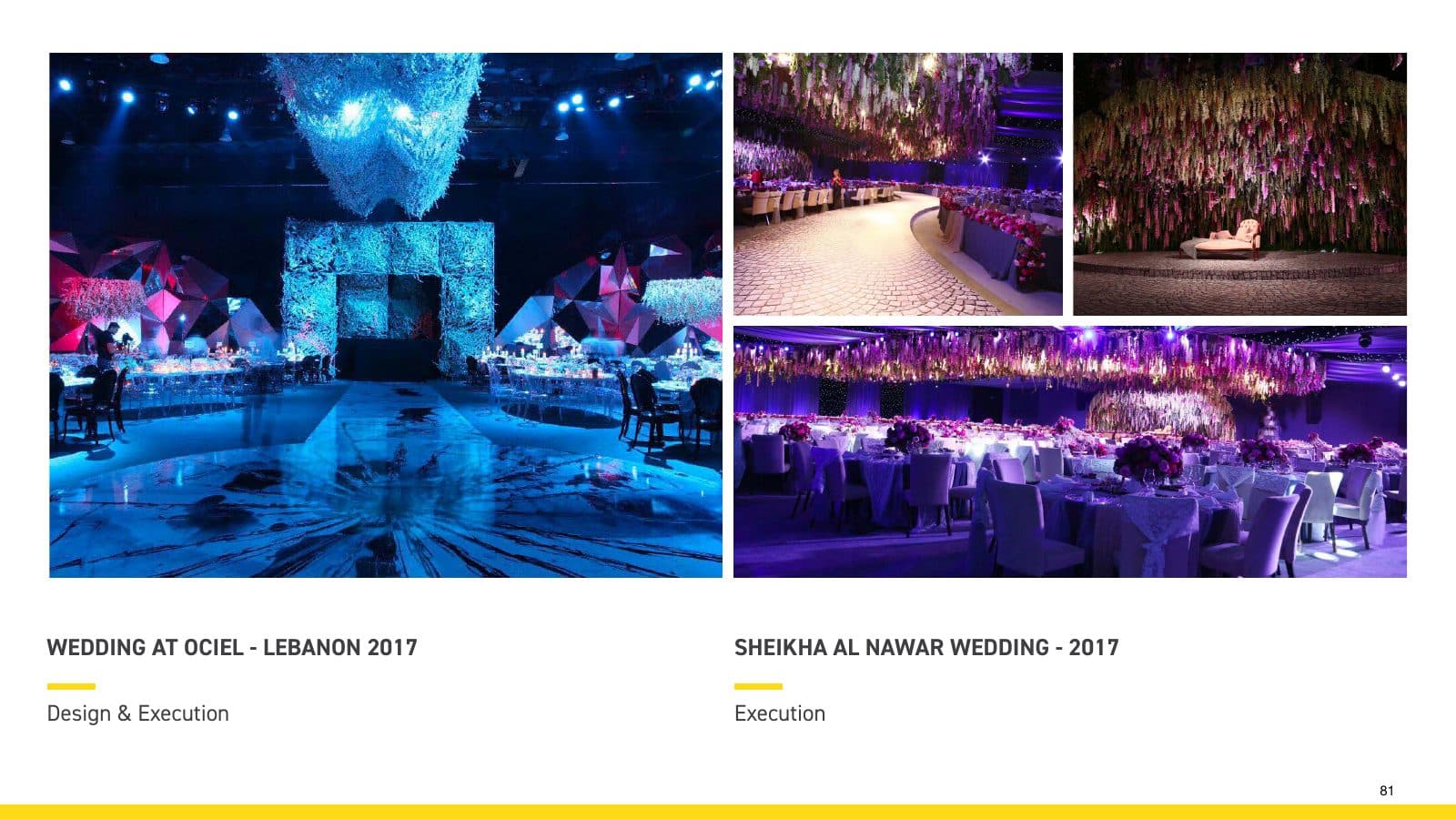 Wedding at Ociel